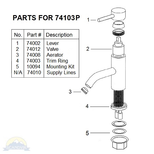74103 parts 5001.jpg